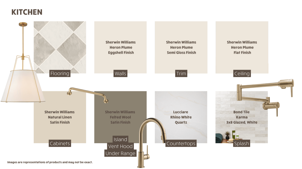 Spec Home Style Board - Kitchen